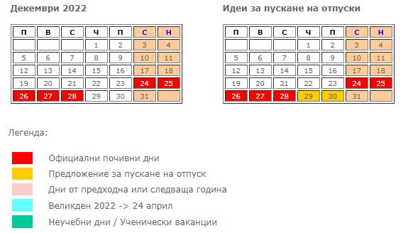 Подробен ГРАФИК на почивните дни по Коледа и Нова година, ето какви са вариантите за отпуска