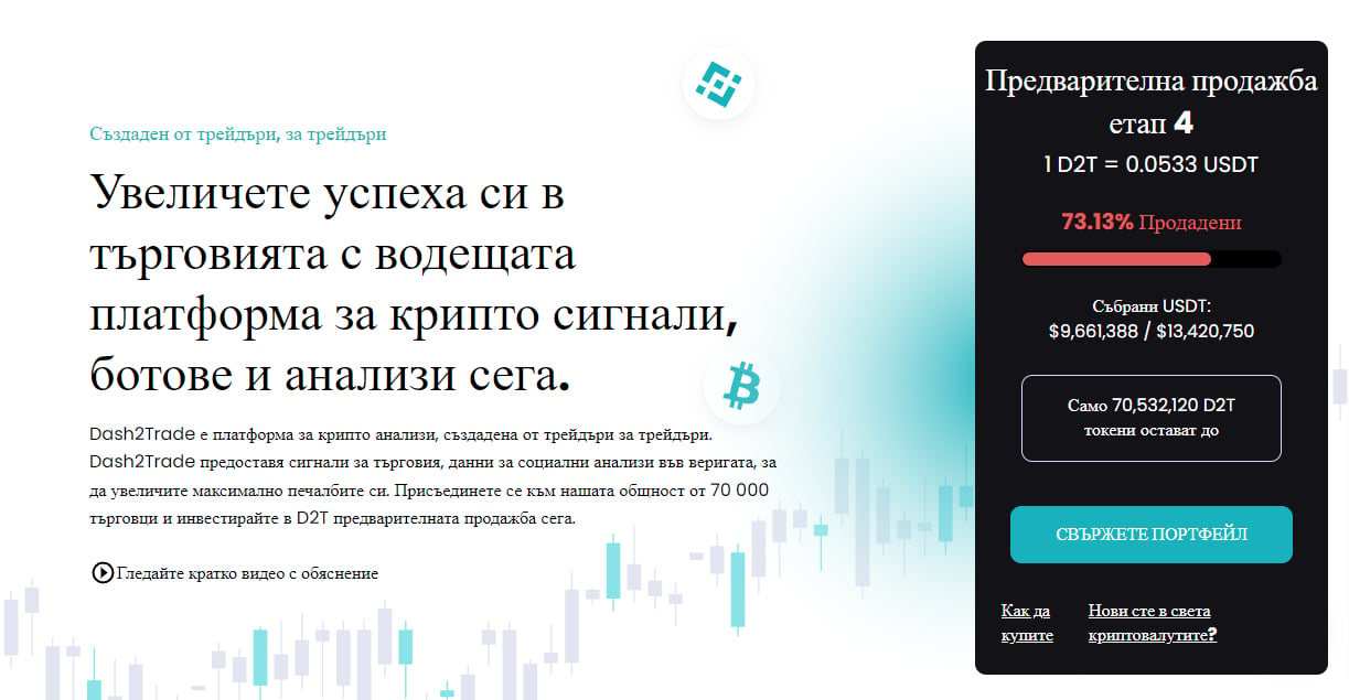 Dash 2 Trade се изстрелва “в небето” - събира $9.6 милиона, крипто борсата Changelly също листва токена