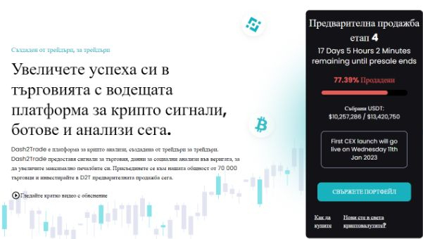 Как инфлацията ще засегне крипто пазара през 2023