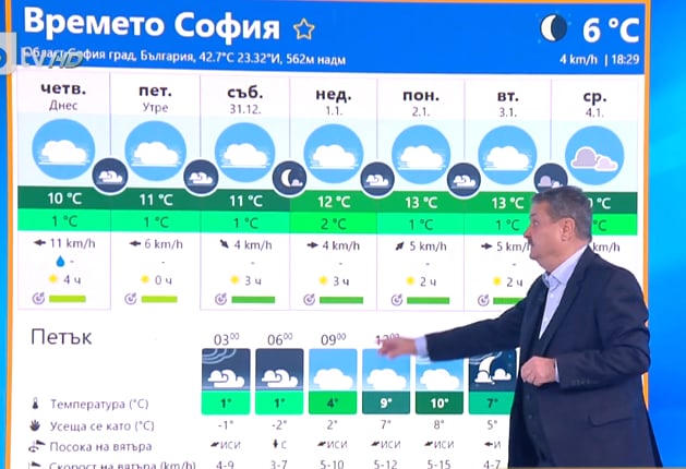 Проф. Рачев с гореща прогноза за януари, но алармира и за сериозна опасност ВИДЕО