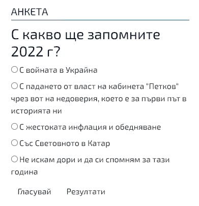 Само в БЛИЦ: Изумителни данни от горещо проучване с какво българите ще запомнят 2022 г.