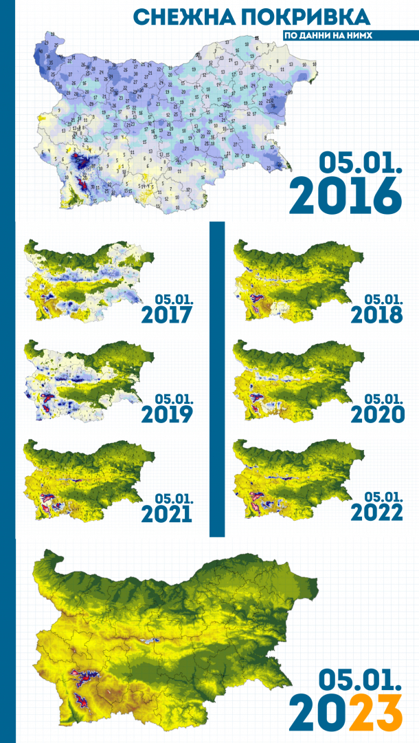 Такова нещо не е ставало в България от 8 години СНИМКА