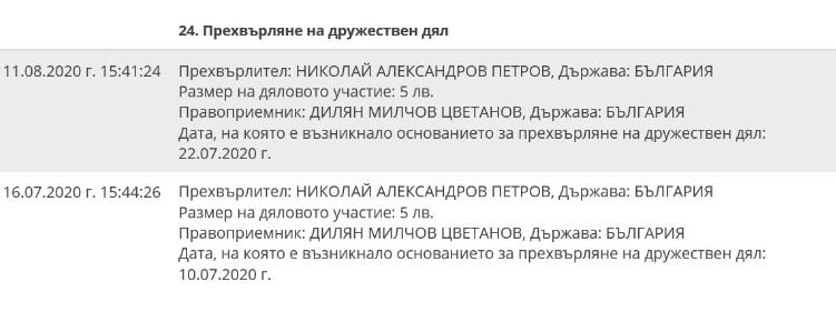 Пловдивчанка брои куп пари за нов диван, а 3 години по-късно още го чака СНИМКИ 