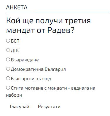 Горещо проучване: Българите затапиха политици и анализатори - познаха, че Радев ще даде мандат на БСП, но... 