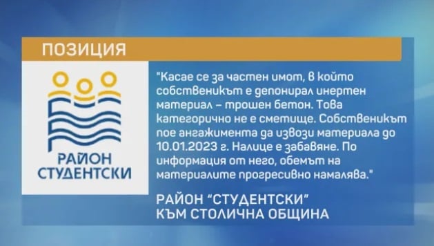 Сметище насред тузарски квартал в София потресе всички СНИМКИ