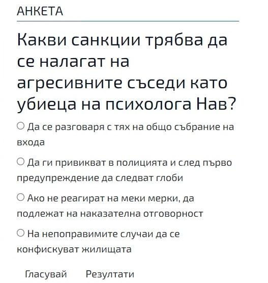 Гореща новина: Затвор и конфискация на жилището за агресивни съседи, като убиеца на Нав