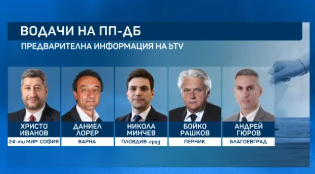 25-ти МИР в София отново ще е горещо! Нинова и Борисов излизат в пряк сблъсък с...