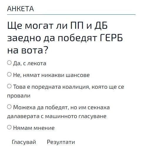 Българите казаха тежката си дума дали ПП-ДБ ще победят ГЕРБ-СДС на изборите