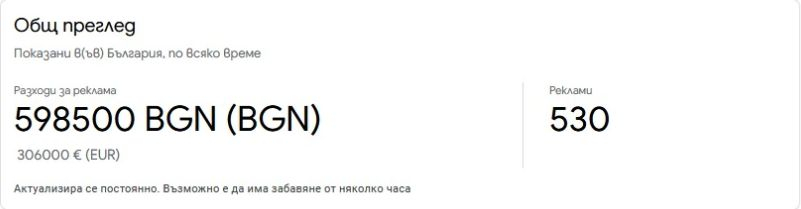 Ето колко пари пръснаха за реклама в Гугъл от ПП СНИМКИ 