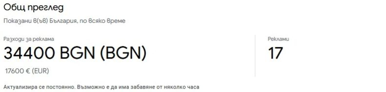 Ето колко пари пръснаха за реклама в Гугъл от ПП СНИМКИ 