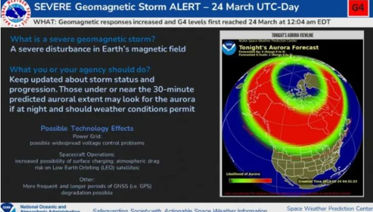 Внимавайте: Нова порция магнитни бури ни вадят от строя до дни 