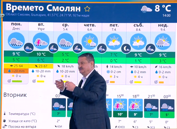 Проф. Рачев с прогноза за идните 10 дни, от която ще ви прилошее