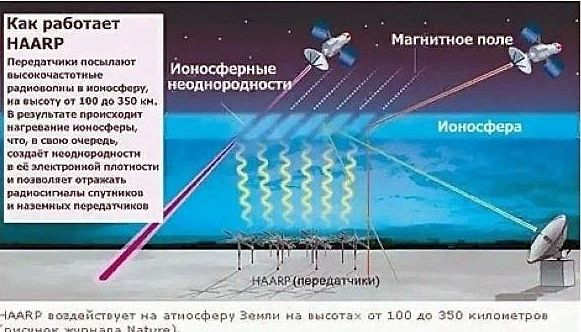 Атакуваха ли Турция с US тектонично оръжие, защото отказа да се подчинява 