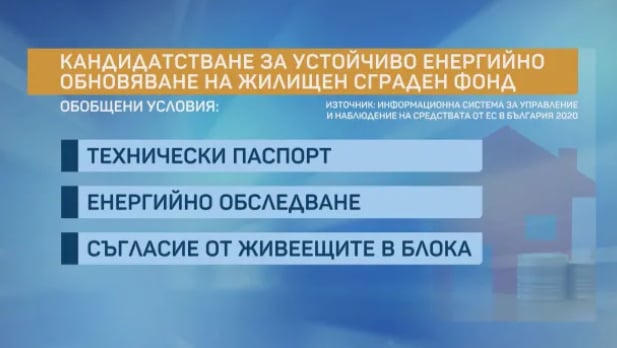  Софиянец сложи изолация на апартамента си, глобиха го и трябва да я махне, защото... ВИДЕО