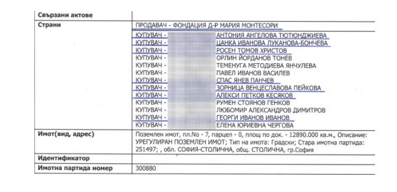 Държавен ли е Италианският лицей в Горна баня (НУКК)?  