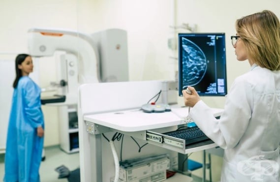 На колко години жените имат право на мамография?