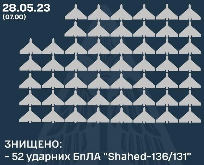 ВСУ: Страшна атака с дронове, рекорден брой бяха изстреляни през нощта по Украйна