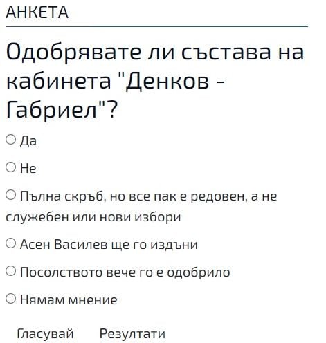 Горещо проучване: Народът си каза думата за министрите на Денков 