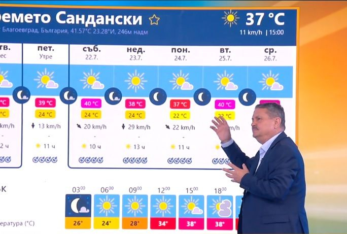 До часове ни удря нов мор! Със страшни КАРТИ проф. Рачев предупреди: Не плувайте в морето по време на...