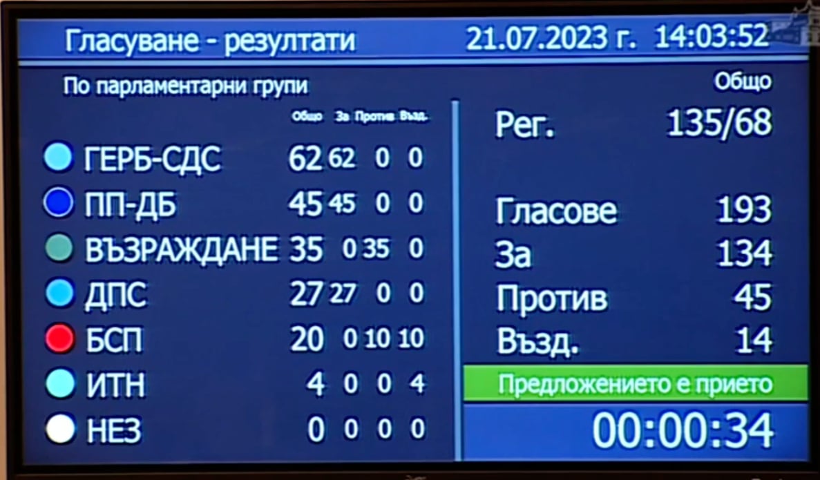 На първо четене: Реши се съдбата на концесията на пристанище "Росенец'