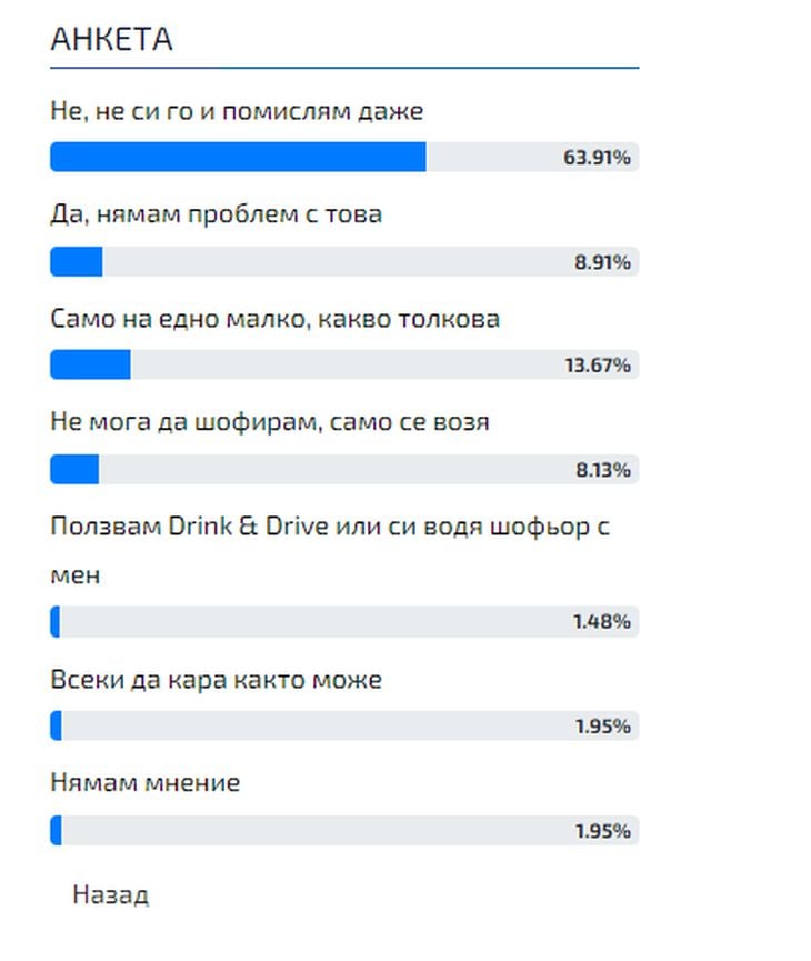 Българи пуснаха тежка секира на Белослава след пиянската изцепка, присъдата СНИМКА