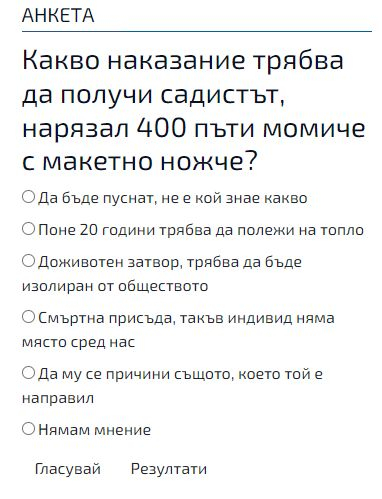 Горещо проучване: Българинът каза тежката си дума какво наказание трябва да получи садистът Георги от Стара Загора