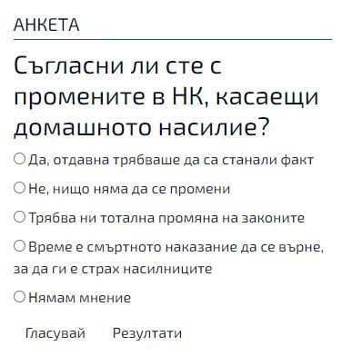 Горещо проучване: Българинът каза тежката си дума за "интимната връзка" и смъртното наказание