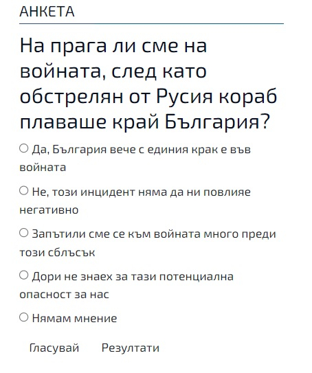 Горещо проучване: Българският народ каза тежката си дума влизаме ли във войната с Русия! 