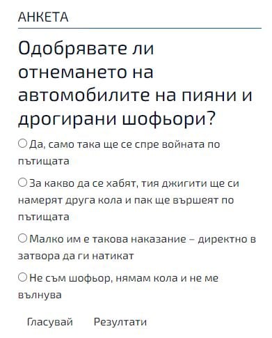 Горещо проучване: Българинът каза тежката си дума трябва ли да се отнемат колите на пияните и дрогирани шофьори