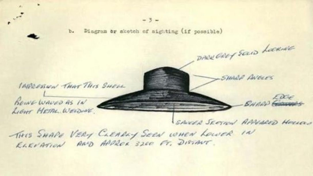 Видението Есекиел и странна скица - доказателства, че НЛО е имало и в древността СНИМКИ