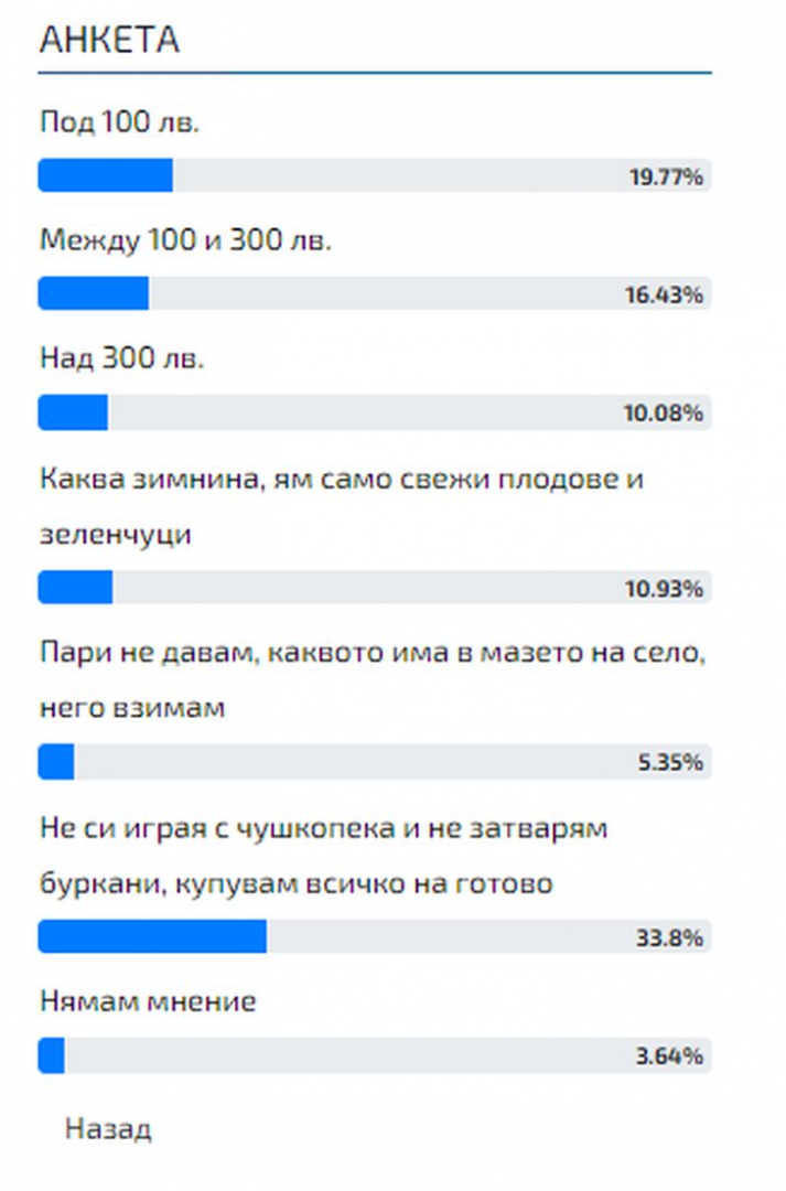 Само в БЛИЦ: Удариха българина с цената на най-милото, този отпор обаче ще ви шокира