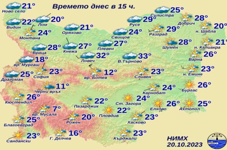 Живакът удари 34° насред октомври у нас, ето къде  