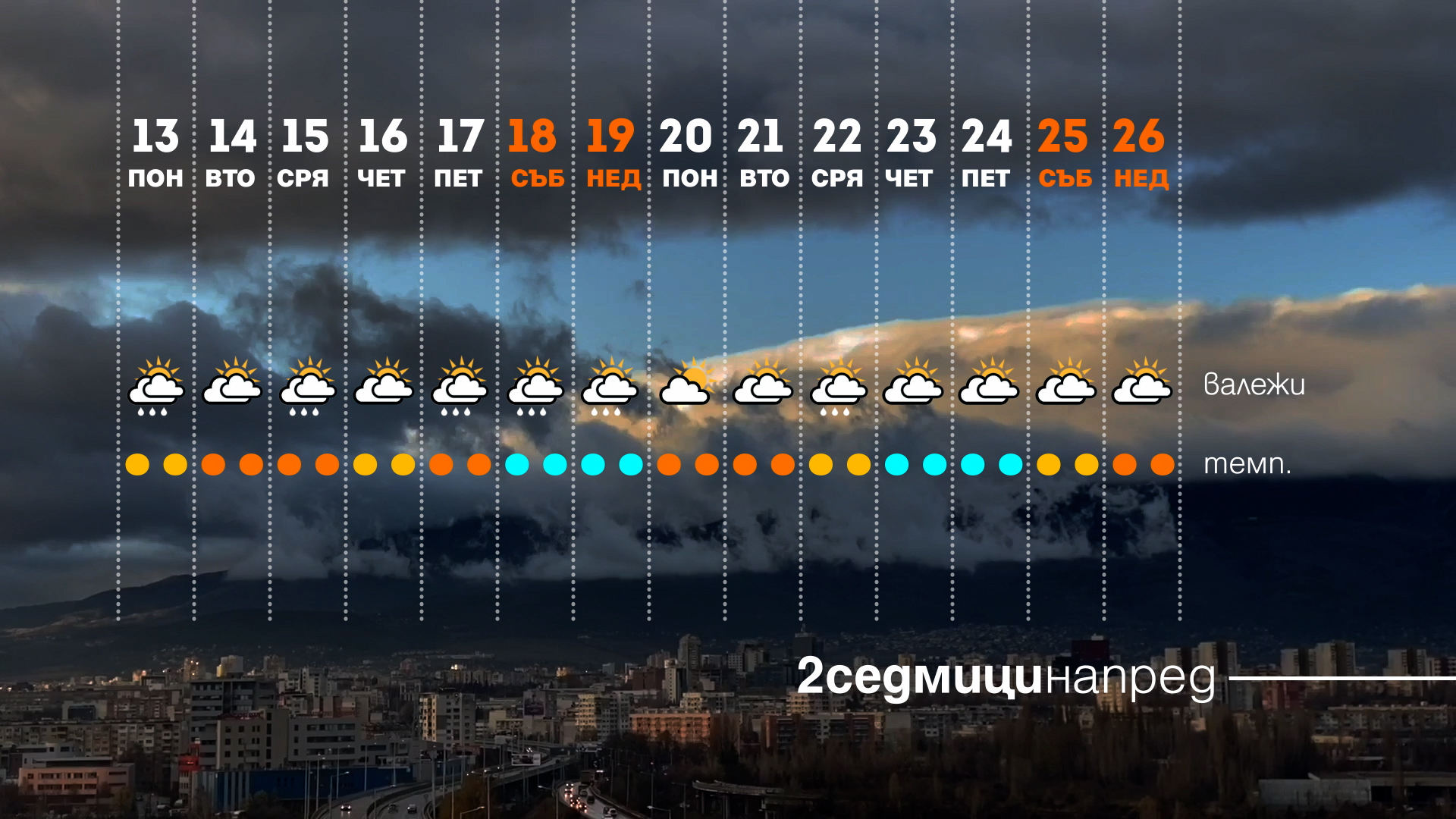 Сняг ще вали в България в този ден, ще натрупа във...
