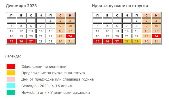 Подробен ГРАФИК на почивните дни по Коледа и Нова година, ето какви са вариантите за отпуска