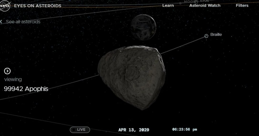 Опасен астероид: ВИДЕО показва приближаването му към Земята