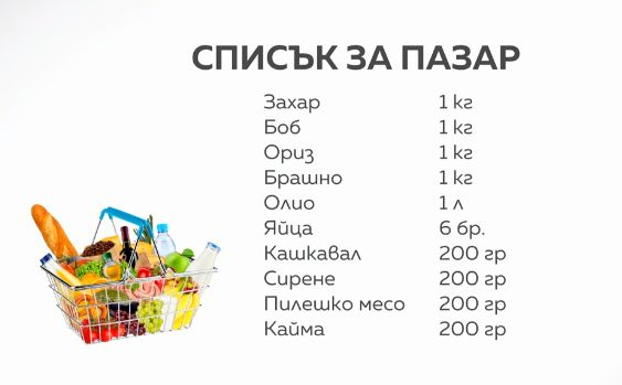 Изненадващ резултат: Сравниха цените на основни храни в София, Пловдив и Добрич ВИДЕО