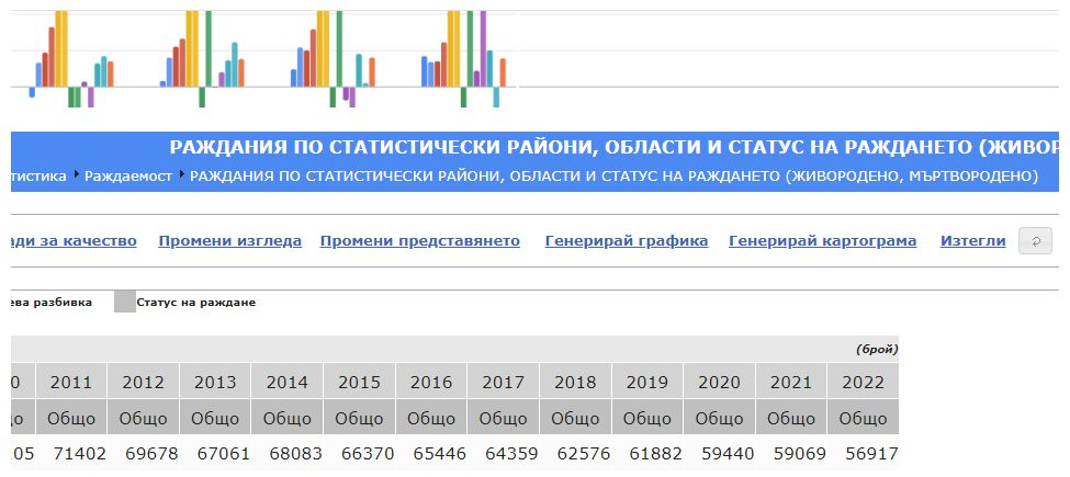 Изловиха Петков в грандиозна лъжа ВИДЕО