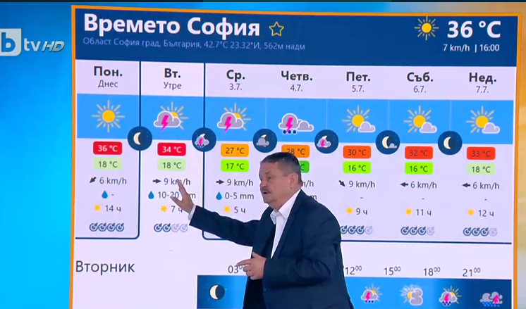 Проф. Рачев посочи точния час, в който бурята идва! Даде животоспасяващи заръки КАРТИ