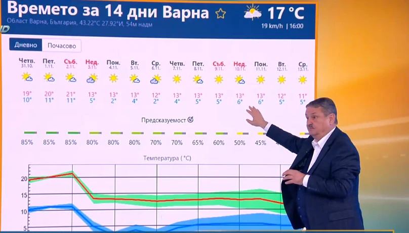 Проф. Рачев със смразяваща прогноза, ужасът иде!