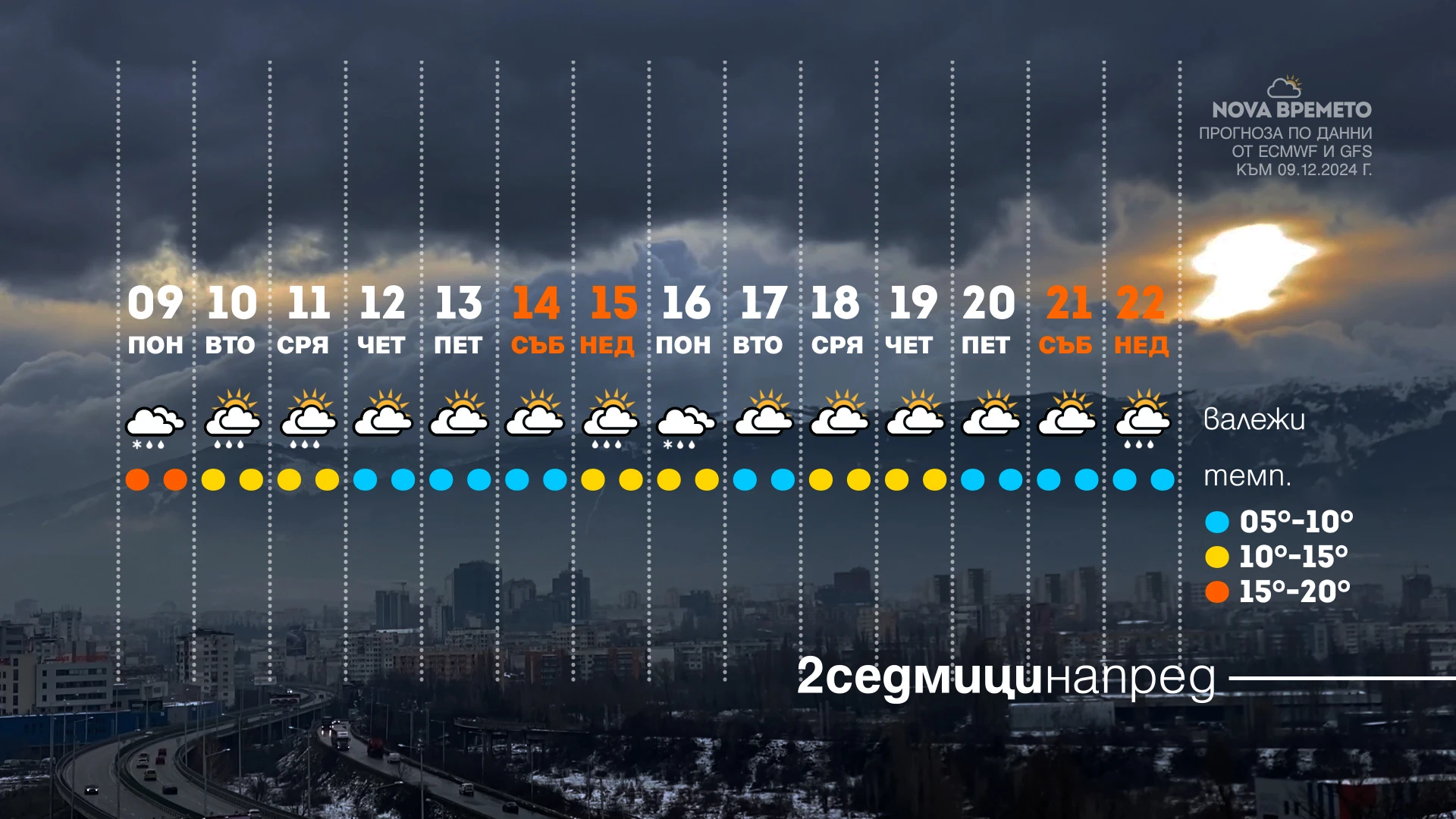 Снежен ад удря България до часове, големи преспи ще има в...