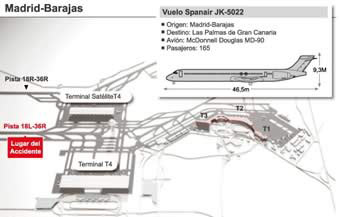 Загинали са десетки в самолетната катастрофа край Мадрид
