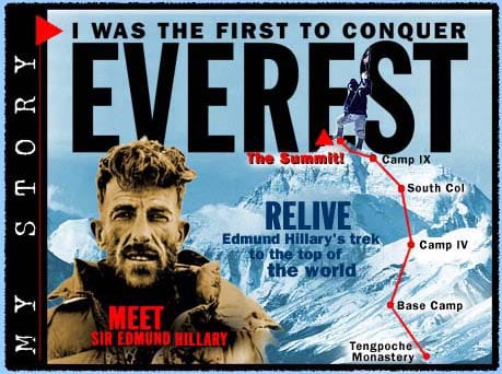 Увековечават на пощенска марка първия човек на Еверест