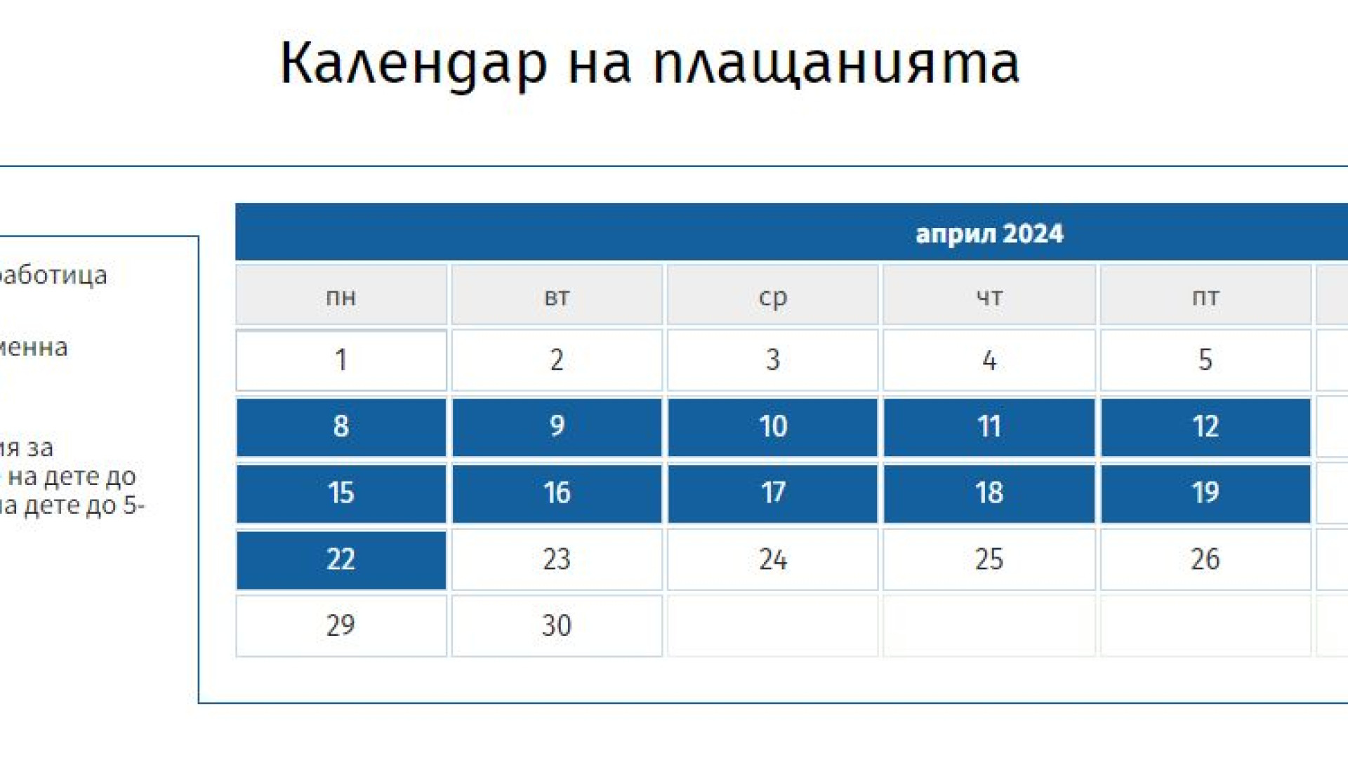 Важна новина от НОИ за пенсиите и обезщетенията за април