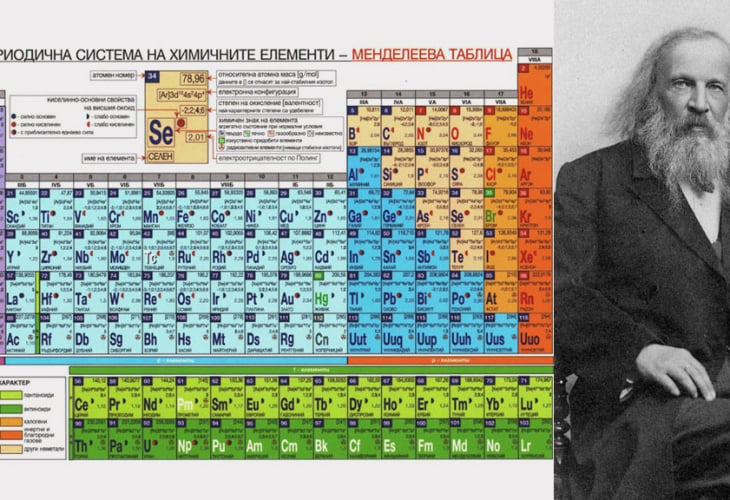 Таблица на Менделеев" - микс от конспирация, наука и реалност