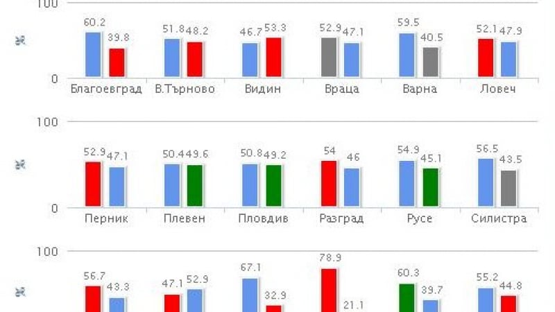 Почему снятся эротические сны