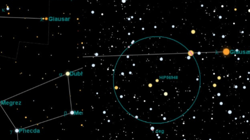 Астролози: Звездите не вещаят край на света