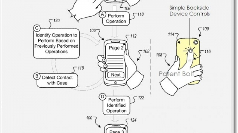 Бъдещите телефоните с Android ще имат бутони на гърба