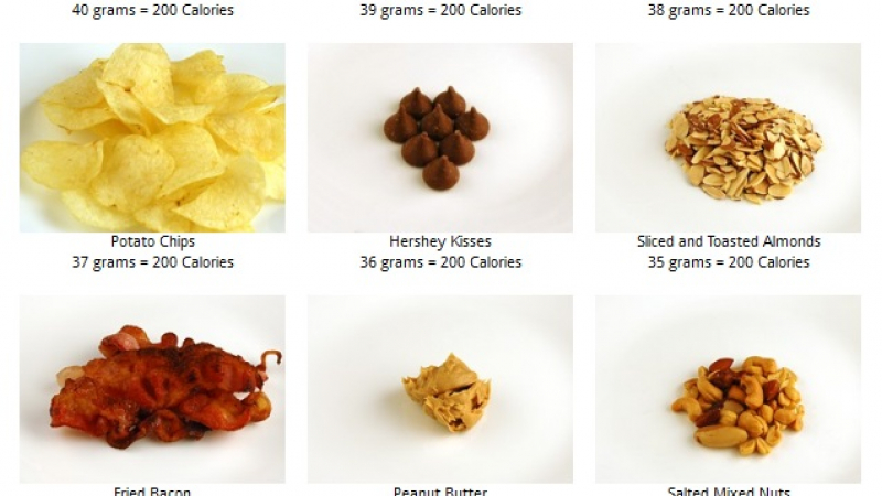 Таблица показва колко грама от храните са 200 калории (ВИДЕО)