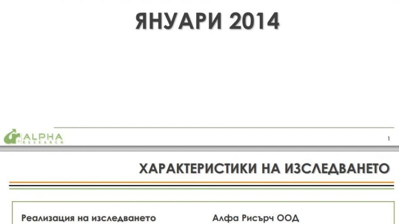 „Алфа Рисърч” изкара ГЕРБ пред БСП заради Първанов 