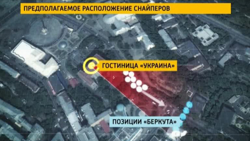 Как са стреляли снайперистите на Майдана